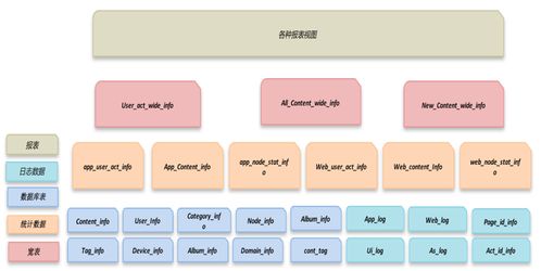糖心名字评分系统推荐指数