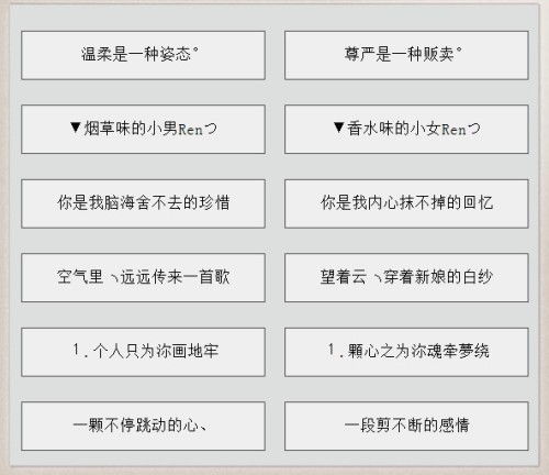 二、星座文化的浪漫情怀与昵称构建