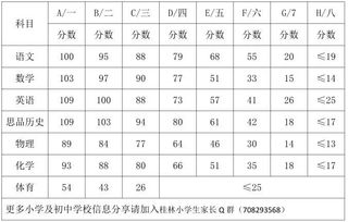 九星吉凶数字对照表最新版本，如何查询九星属性吉凶？