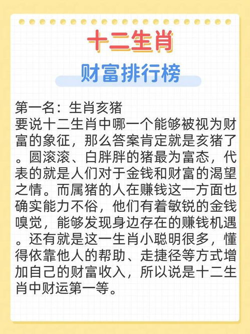 2024年6月十二生肖财富排行具体排名是怎样的？