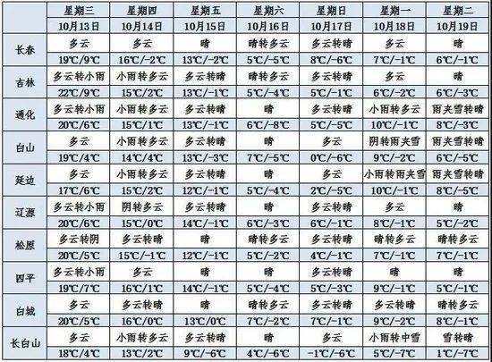 （二） 婚嫁缔结的上等吉日：情感与法理的契约