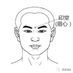 女人眉心八字纹命运如何？眉心交叉纹图片代表什么？