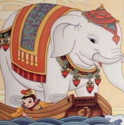 一、 探究背景与文献综述