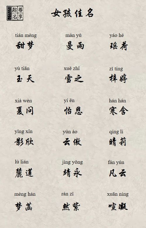 梅韵之形：字形美观不可忽视