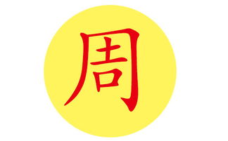 一、 周姓龙母宝宝名字宜用字精选