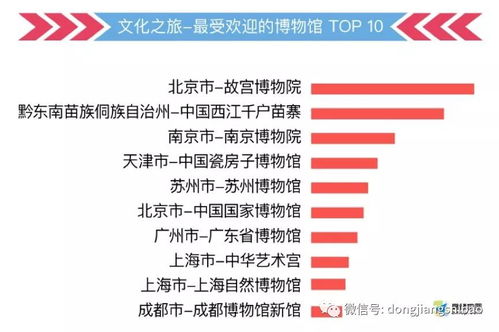 交通怎么搞?难道游过去?