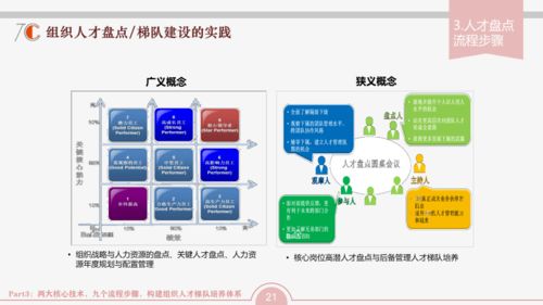 环境布局与人丁影响：细部风水要点