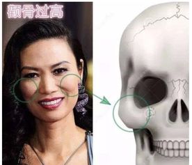 八字硬的女人真的会克夫吗？