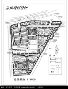 3.1 环境因素的影响