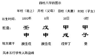 钦属吉凶 钦字五笔输入法具体怎么打？