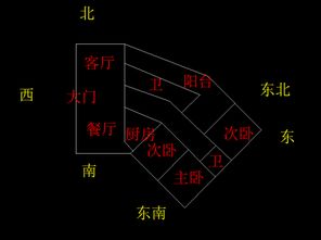扇形住宅风水和扇形摆件风水分别有哪些讲究？