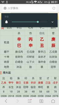 一、 分析八字五行，确定喜用神