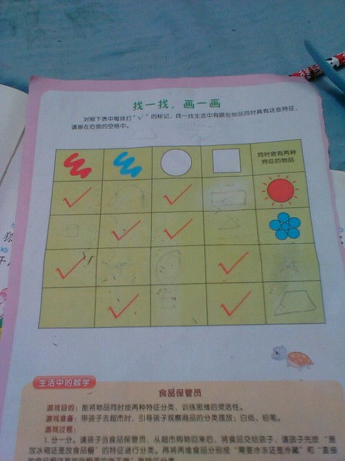 童子命之总体框架