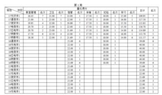 2026年1月剖腹产吉日有哪些？推荐哪些吉时进行手术？