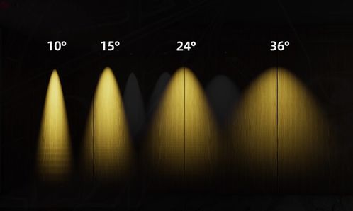 二、 声学视角下的钟声传播特性解析