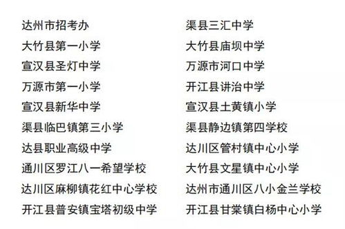 与探究背景