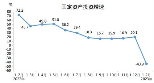 哎呀妈呀！2025年最后一个月要来了，赶紧看看你的运势咋样！
