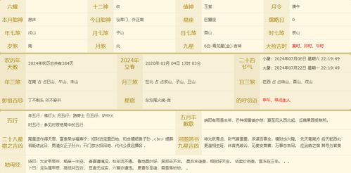 三月七日黄历上，三月七日出生的人有什么特点吗？