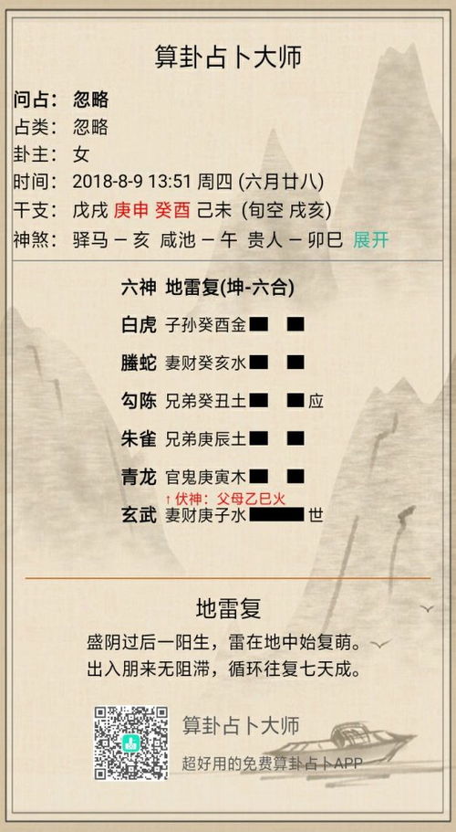 六爻中哪一爻代表吉凶？地雷复卦六爻吉凶断法如何解读？