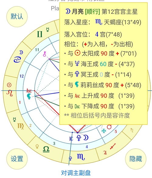 认知偏差与伴侣选择的误区