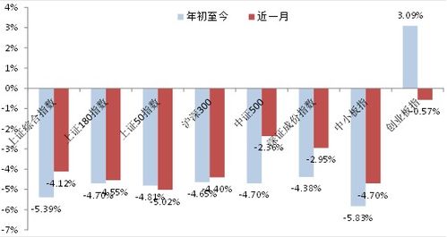 种生基效果显现时间的多维影响因素