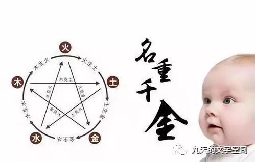 宝宝起名时 有哪些寓意深远的好名字推荐，注意事项有哪些？