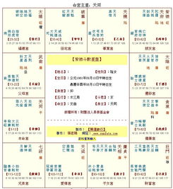 八字命格与性格巅峰格局的关联分析