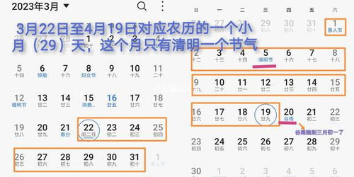 闰二月进宅吉日是哪一天？