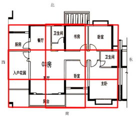 三、 关键术语与象数对应关系详解