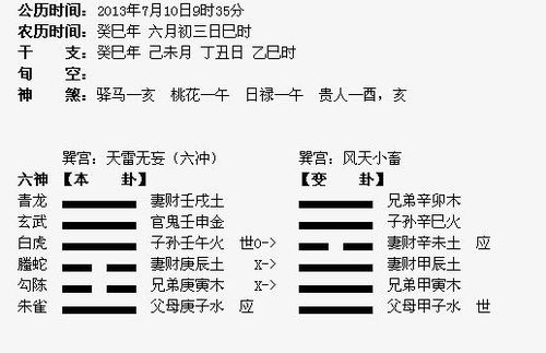 一、 八卦及其对应五行之基本概念