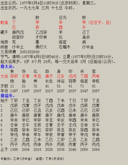 ：辛卯日之命理概述