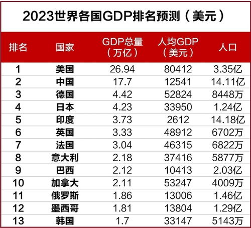 2023年度搬家吉日数据呈现与解析