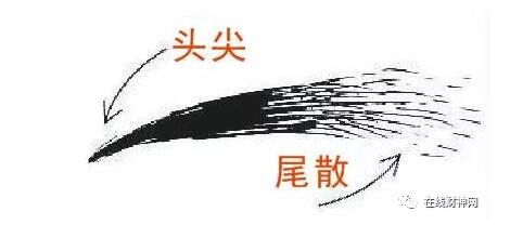 五、风水宜趋则避：环境因素的影响