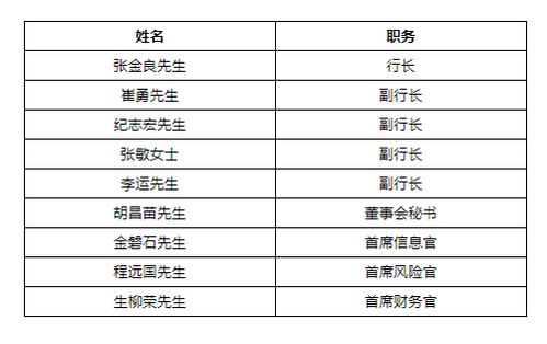 名字里蕴含着宇宙级能量
