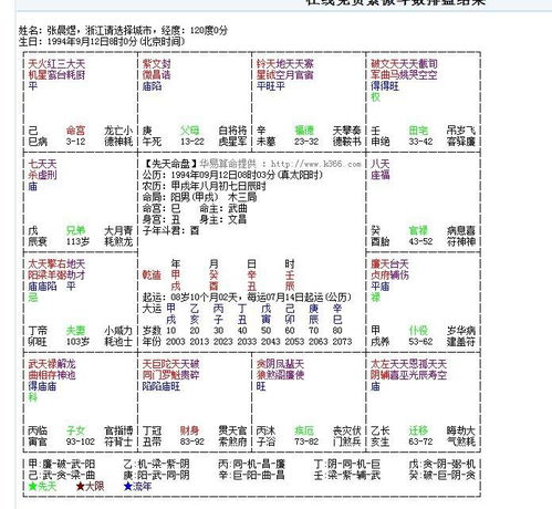 关键词解析