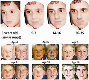 长相冷艳的八字男孩命运如何，能否详细预测他的未来走向？