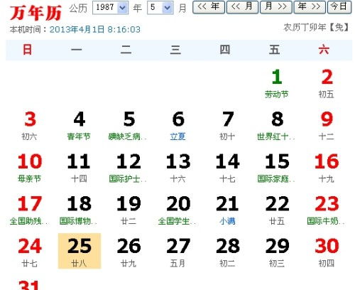 阴历1209出生的人属于哪个星座？