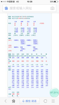 科技发展推动命理学的普及
