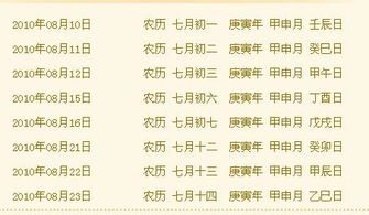 二十四山向吉年吉月吉日旺运表，如何查找最适合自己的吉日吉时？