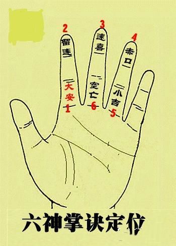 三、  六神体系对动物预兆的修饰与定性