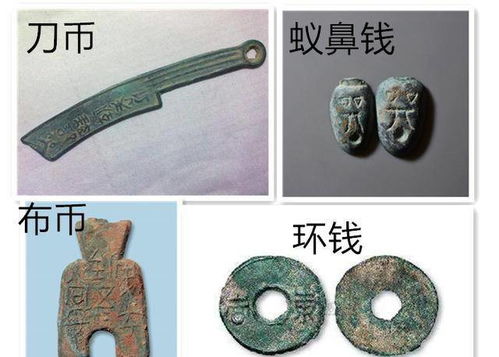 原始社会周边环境晚期至夏商周时期的实物货币形态