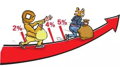 一、  生肖属相对风险因素偏良好与消费冲动的调节效应实证解析