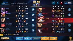 揭秘：如何为你的军团取一个好听的霸气名字？(其实是瞎扯淡)