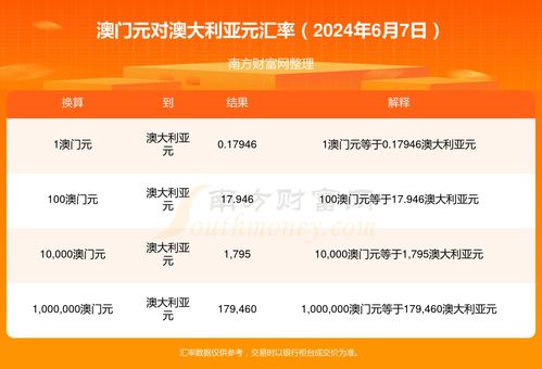 第四章：仪式空间的选址与私密性的博弈