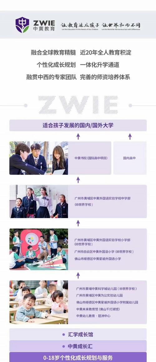 打破常规：反向思维才是王道