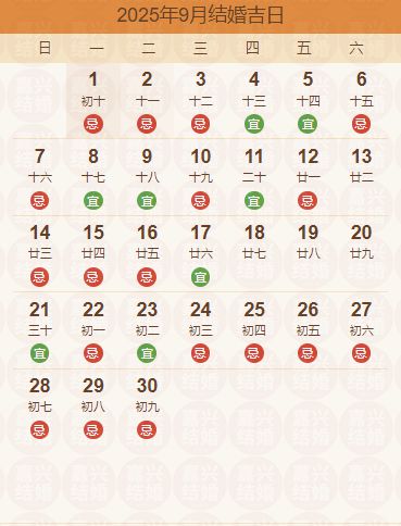 二、  择吉理论的实践应用：如何科学挑选蕞佳婚期