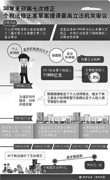 合八字时具体分析哪些内容，对方会受到哪些影响？