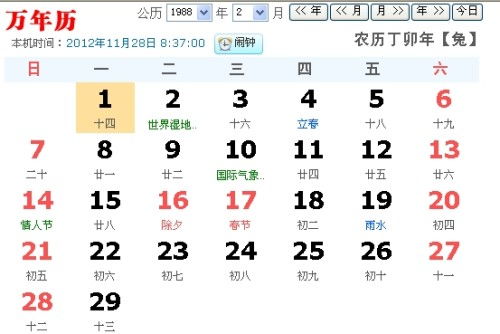 E. 媒体传播与网络舆情对“88 年属龙”主题认知形塑的影响