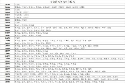 辛集到烟台的火车票价，震惊全家！