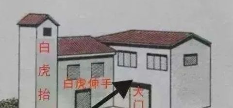 二、何谓枪煞？枪煞的类型及成因